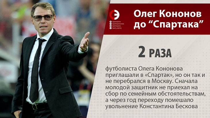 Леонид станиславович кучук: биография