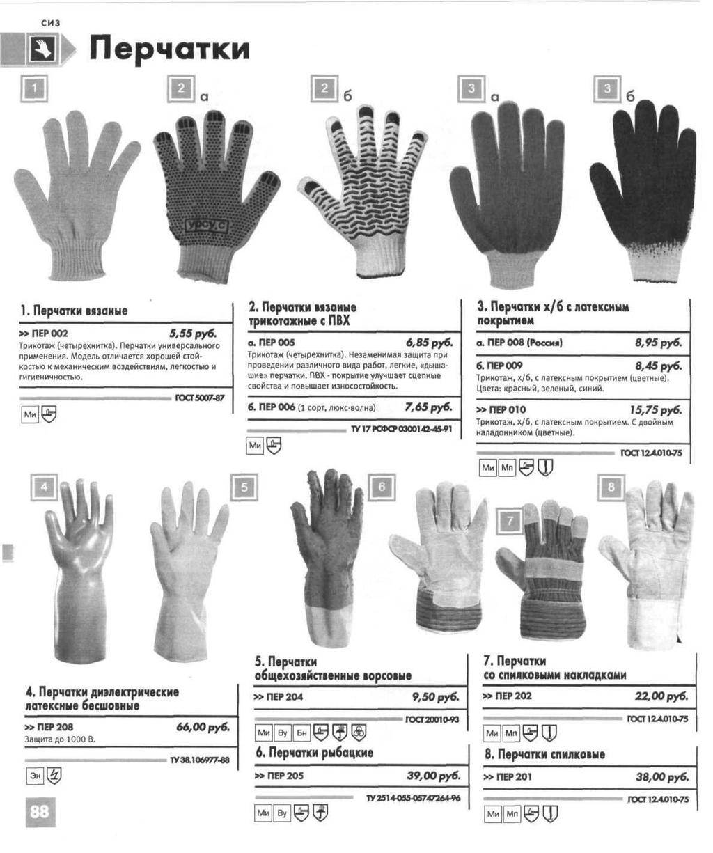 Для чего нужны перчатки для фитнеса. как выбрать перчатки для фитнеса. для чего они нужны нам?