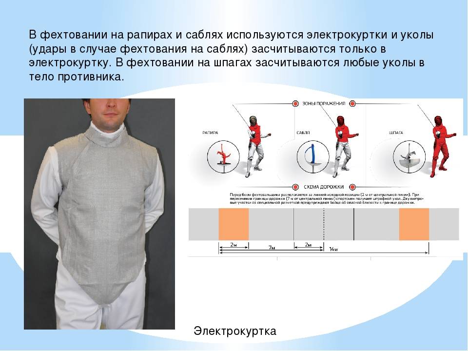 Презентация на тему фехтования