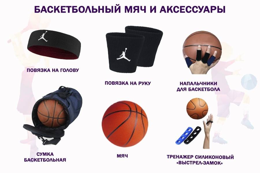 Баскетболисту нужно. Экипировка и инвентарь для баскетбола. Инвентарь баскетболиста. Снаряжении в баскетболе. Экипировка баскетболиста.