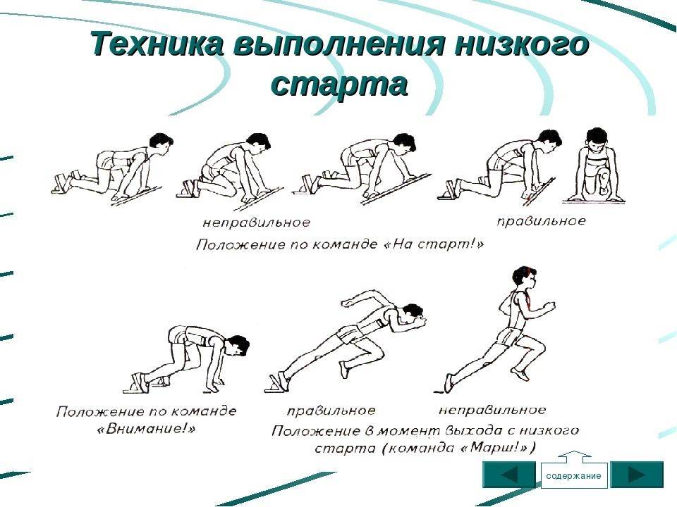 Низкий старт технологическая карта