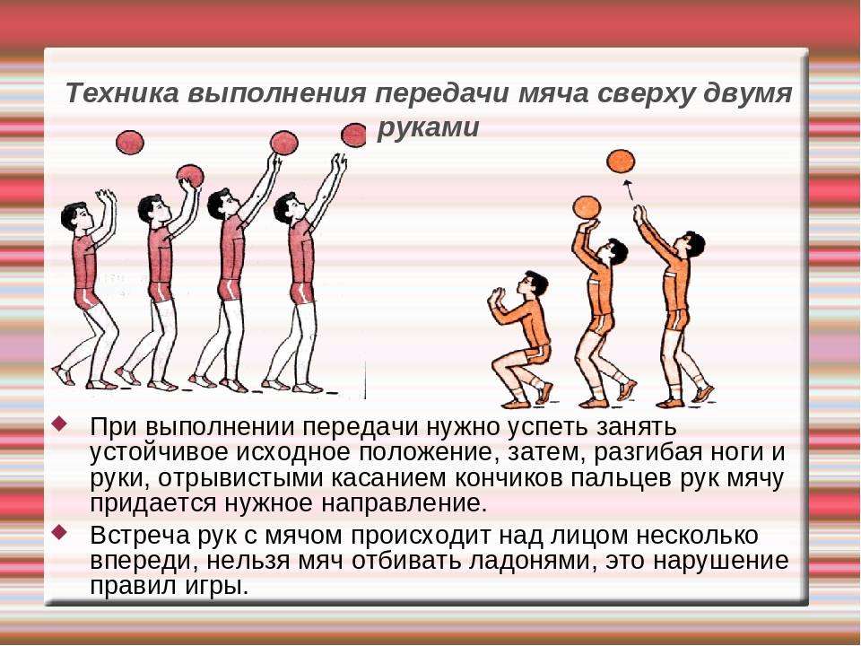 Передачи в баскетболе упражнения. Прием мяча снизу баскетбол. Описать технику передачи мяча сверху двумя руками в баскетболе.. Техника выполнения передачи снизу в баскетболе. Приемы передачи мяча баскетбол снизу.