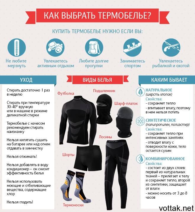 Как выбрать термобелье, как определить размер и виды термобелья на sportobzor.ru