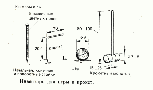 Японский крокет — гейтбол (gateball). правила игры. rules croquet.