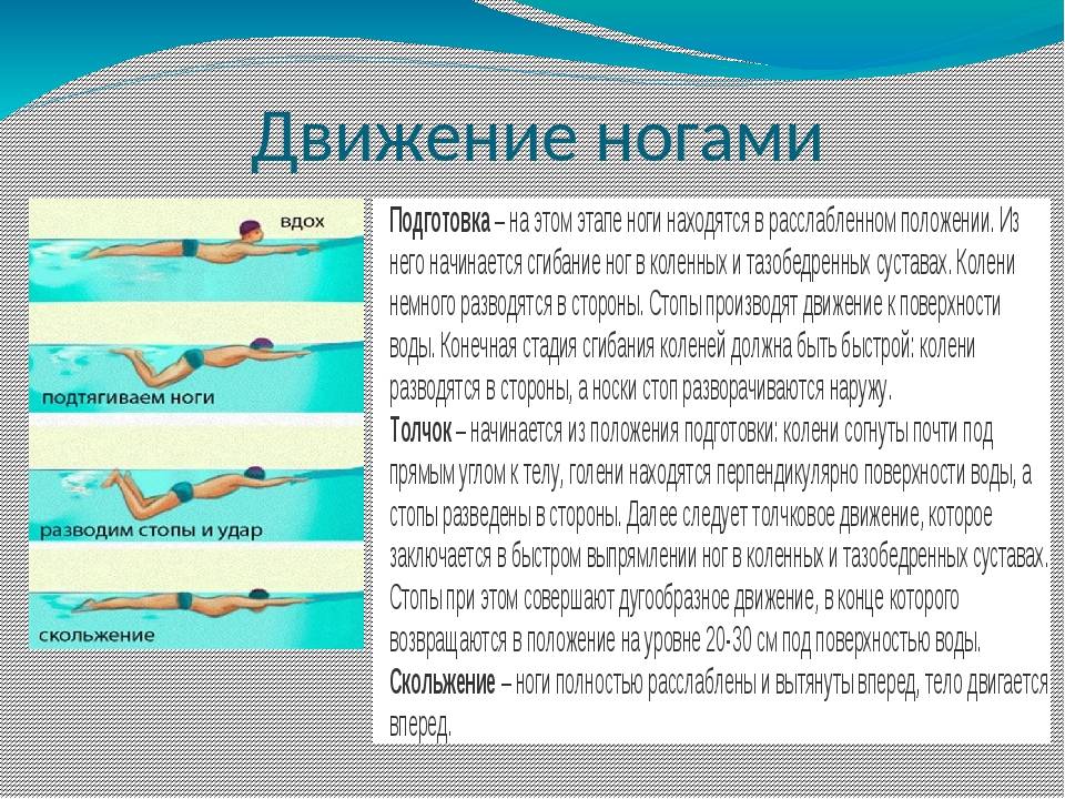 Упражнения для плавания кролем на груди - подборка для обучения в бассейне и лучшие видео для самостоятельной работы на воде