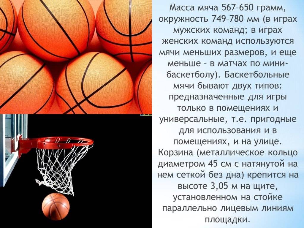 Развитие атакующих навыков: комплекс упражнений с баскетбольным мячом