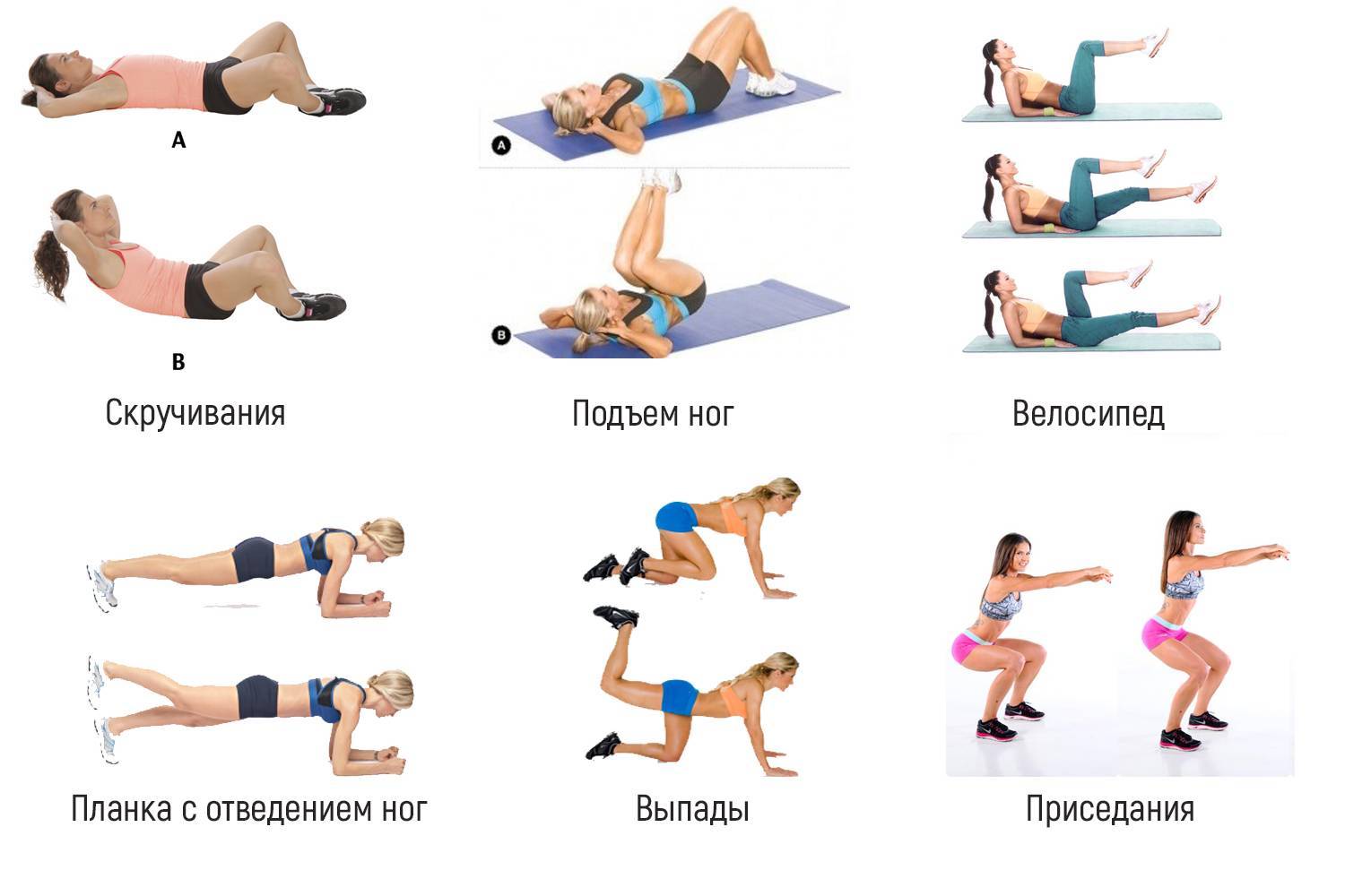 Упражнения для похудения - правила, польза, советы для женщин