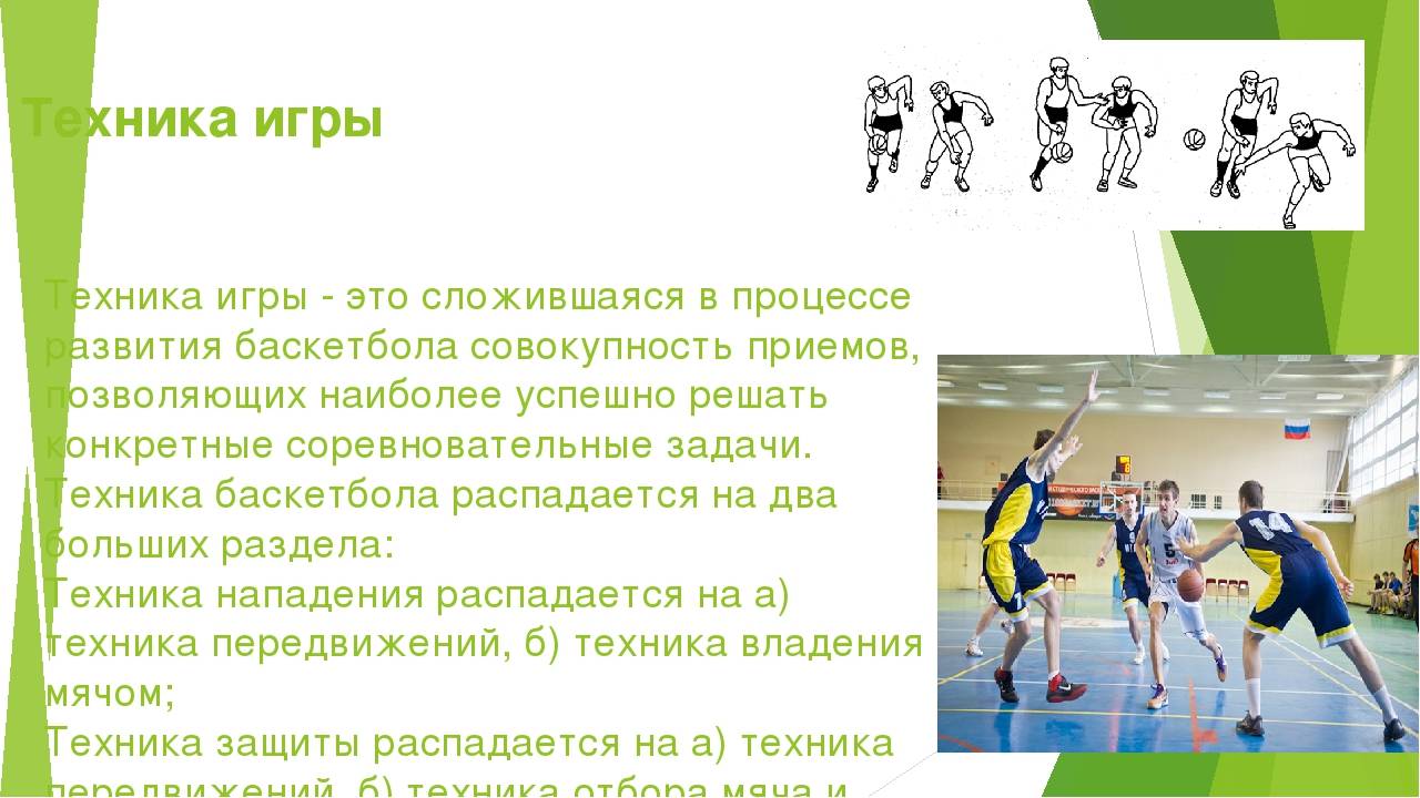 Баскетбол тактические действия презентация