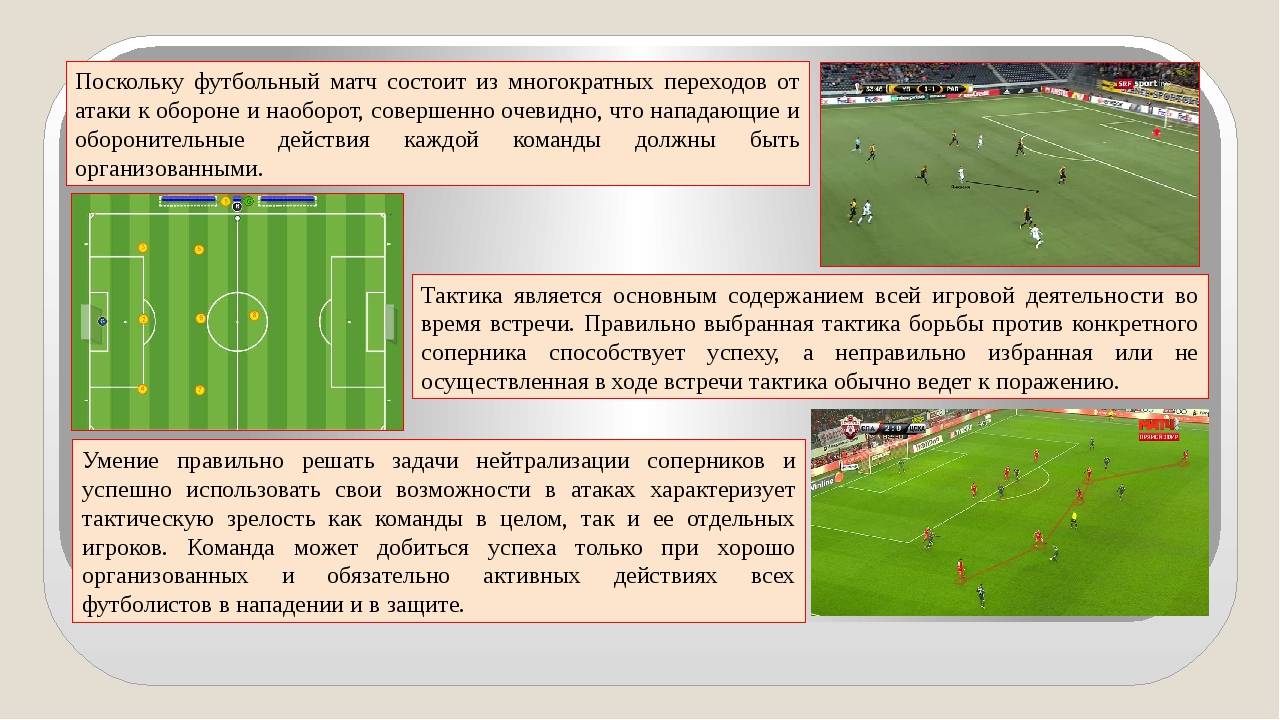 Тактика футбола: базовые схемы игры и расстановка игроков