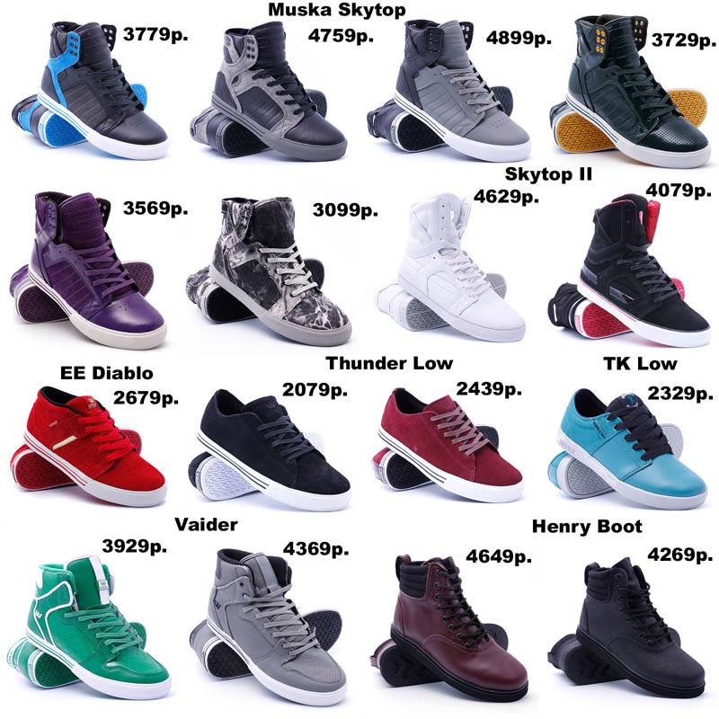 Разновидности спортивной обуви
