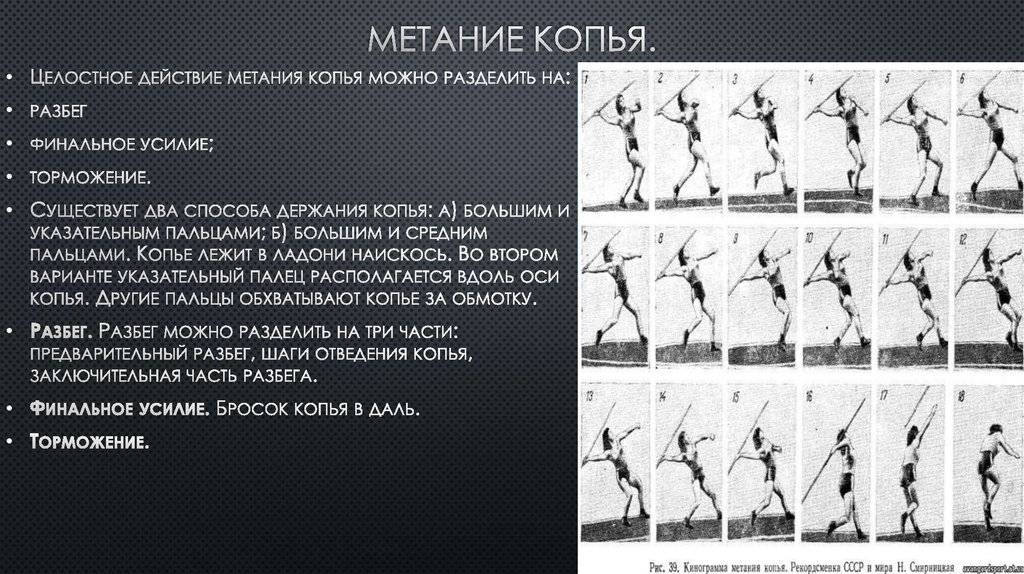 Метание