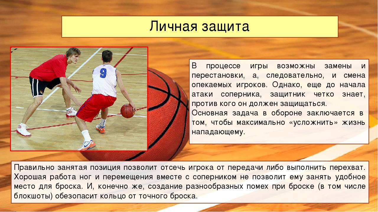 Сколько секунд на атаку в баскетболе. Защита в баскетболе. Индивидуальная защита в баскетболе. Нападение и защита в баскетболе. Действия в защите в баскетболе.