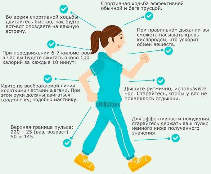 Бег для похудения трусцой: помогает эффективно похудеть, можно ли с помощью обертывания, как средство влияет на пульс, до и после