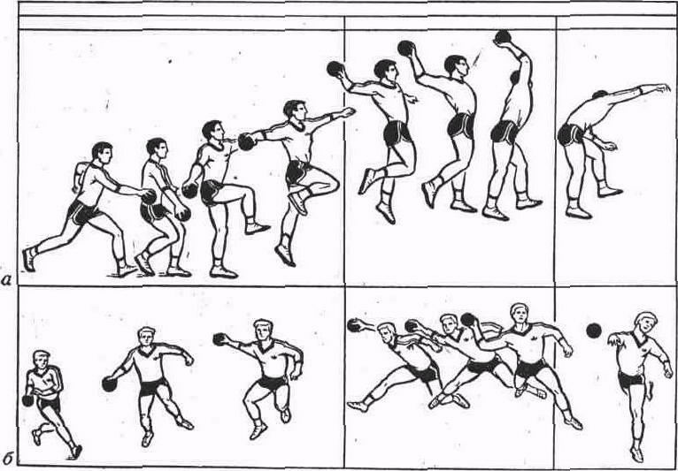 Тренировка по гандболу план конспект