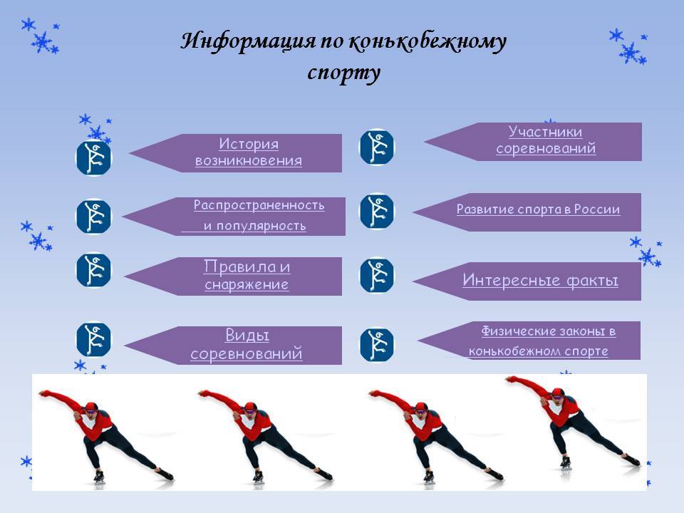 Конькобежный спорт: с какого возраста и какая польза