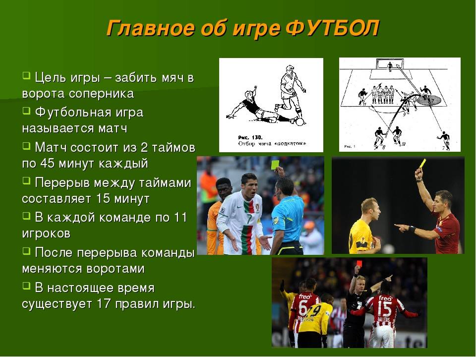 Часть игры в футболе. Цель игры в футбол. Презентация на тему футбол. Футбол задачи игры. Цели и задачи футбола.