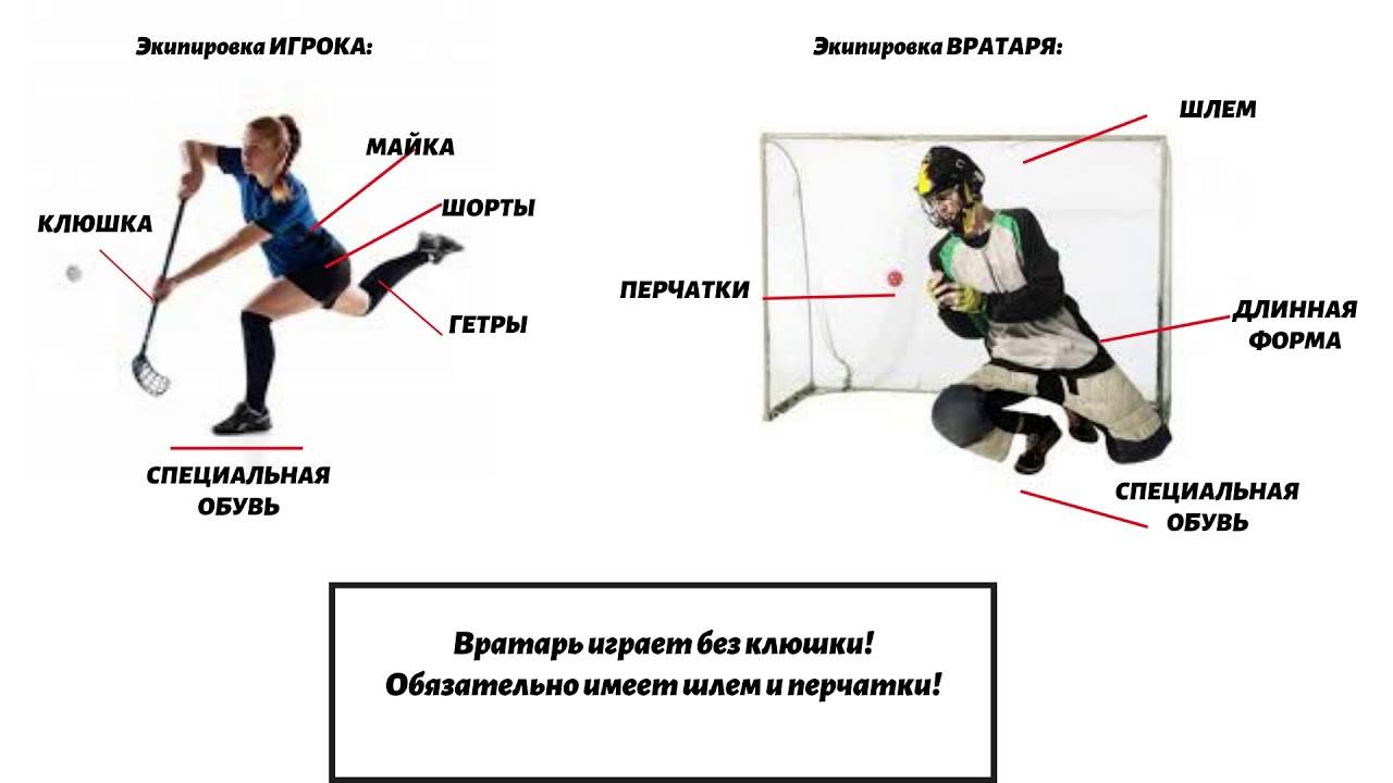 Флорбол