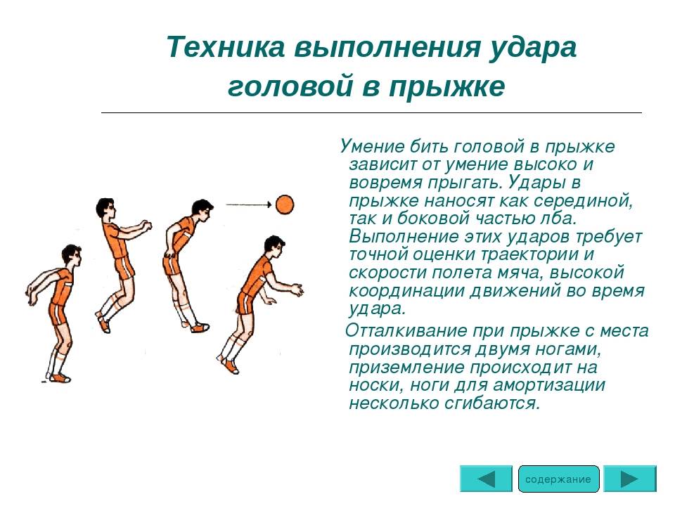 Техник удар. Техники выполнения ударов в футболе. Удар головой в футболе. Техника ударов по мячу головой. Совершенствование техники ведения мяча в футболе.