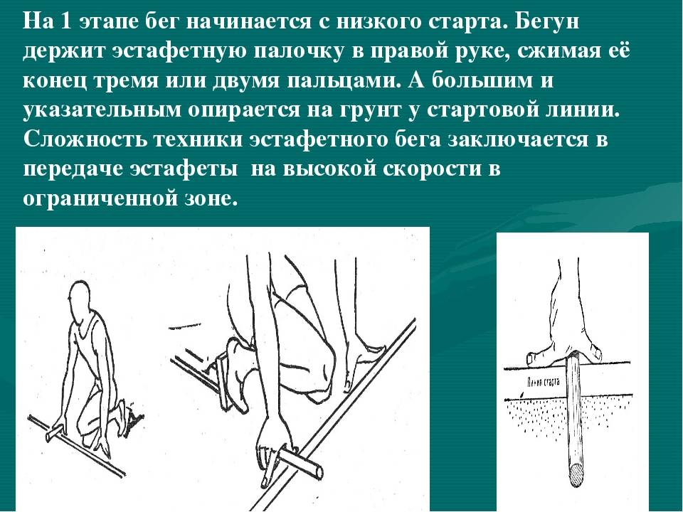 План конспект техника эстафетного бега