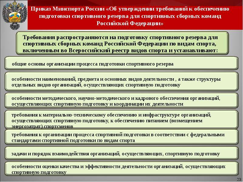 Обеспечение подготовки. Задачи Министерства спорта. Министерство спорта РФ основные задачи. Обеспечение спортивной подготовки.. Методические положения подготовки спортивного резерва.