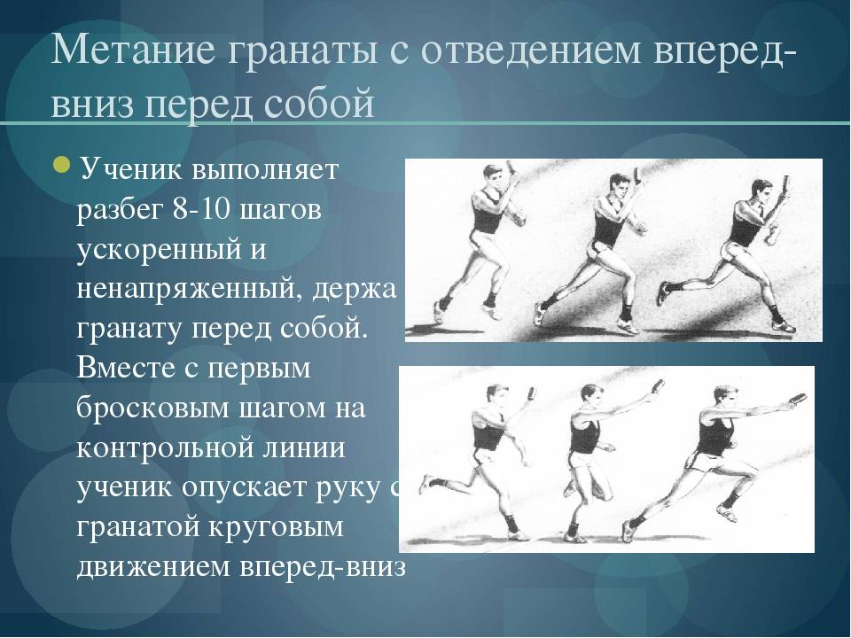 Как кидать гранату. Метание гранаты с места с замахом снизу. Последовательность выполнения элементов техники метания гранаты. Метание гранаты техника выполнения. Метание гранаты с отведением вперед-вниз перед собой.