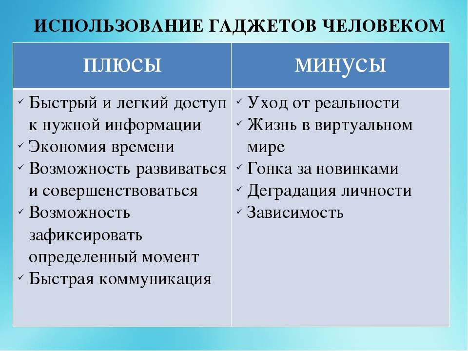 Виды теплых полов — какой выбрать, плюсы и минусы, особенности