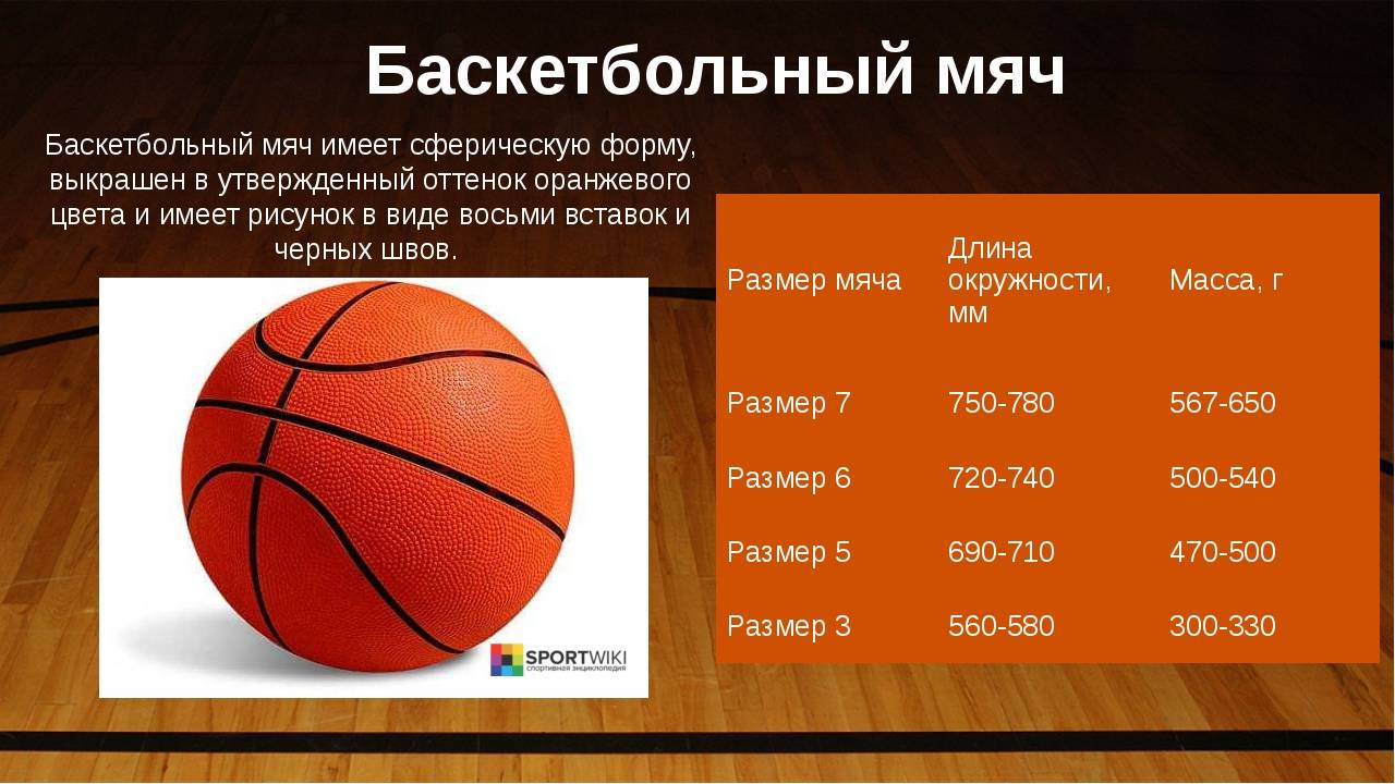 Вес баскетбольного мяча: сколько весит в баскетболе, какое давление должно быть, чему равна масса, цвет и окружность, как делают