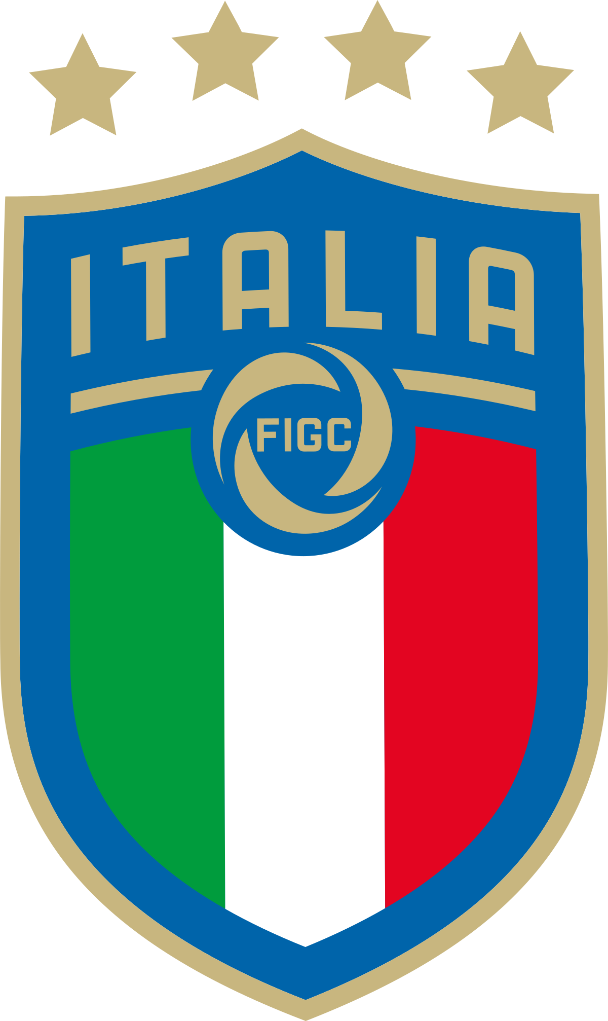 Рейтинг клубных команд итальянской серии а по футболу