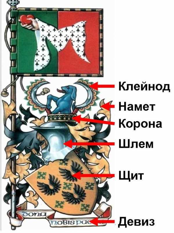Геральдика футбольных клубов - бундеслига. часть 1