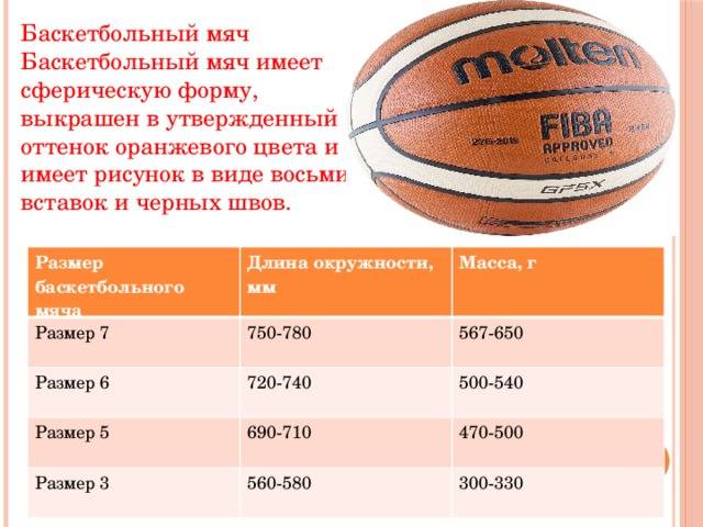 Мяч футбольный: стандартный размер, вес, как выбрать, разновидности