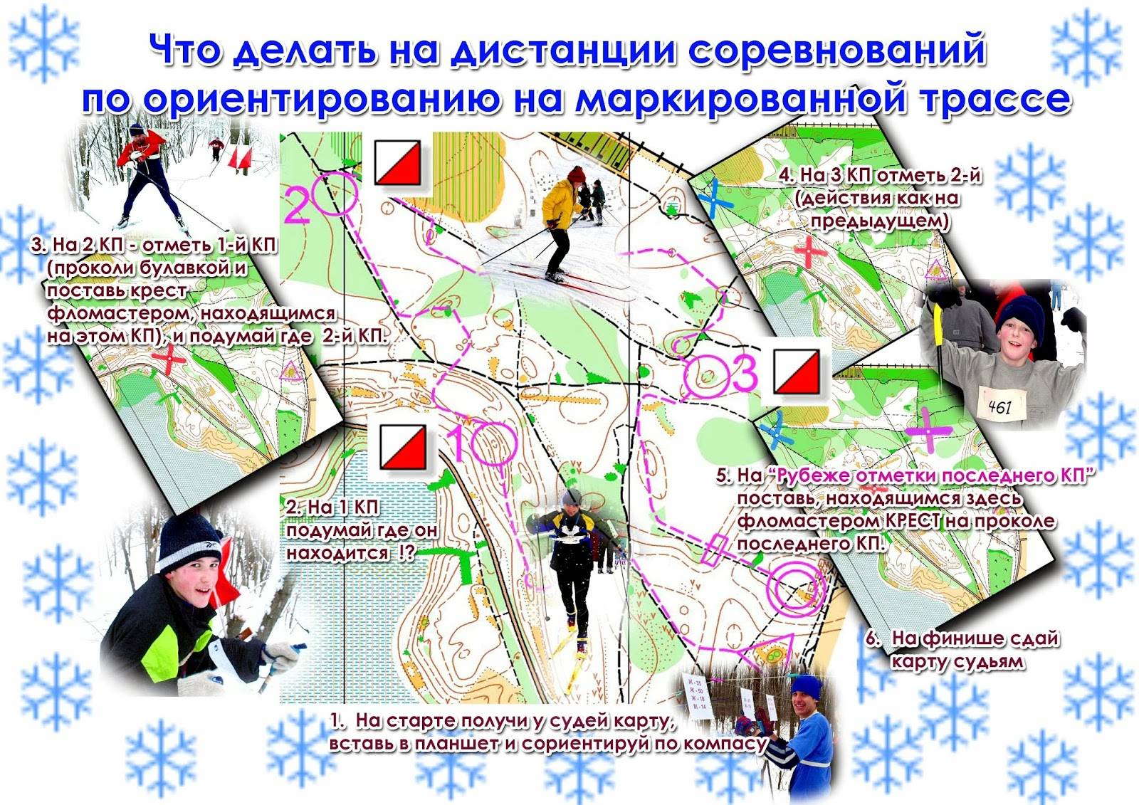 Основные положения