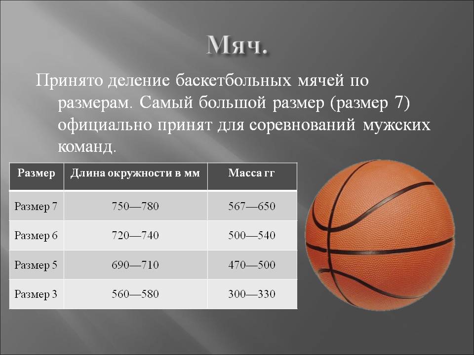 Баскетбольные броски: виды, техника и практика - блог decathlon