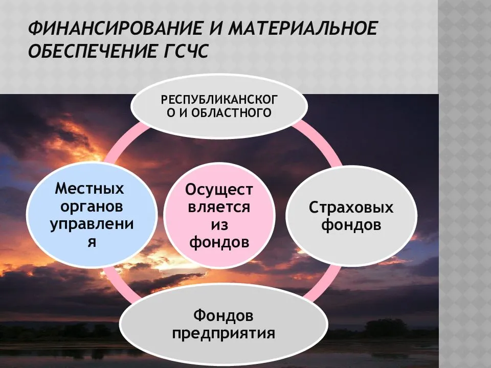 Лекция. "материально-техническое обеспечение физической культуры и спорта": лекция №4