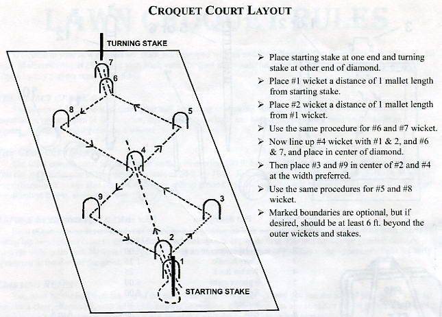 Крокет. описание и правила игры. б. чесноков. 1930. rules croquet.