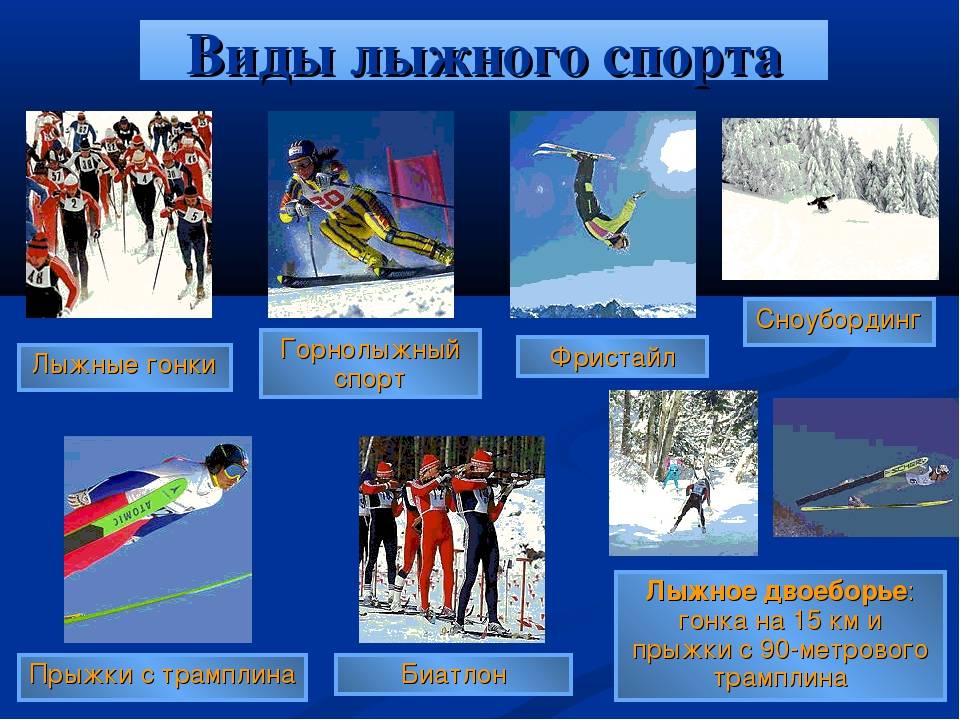 Какие виды спорта относятся к лыжному спорту. Виды лыжного спорта. Вид спорта связанный с лыжами. Лыжный спорт название. Лыжные виды спорта список.