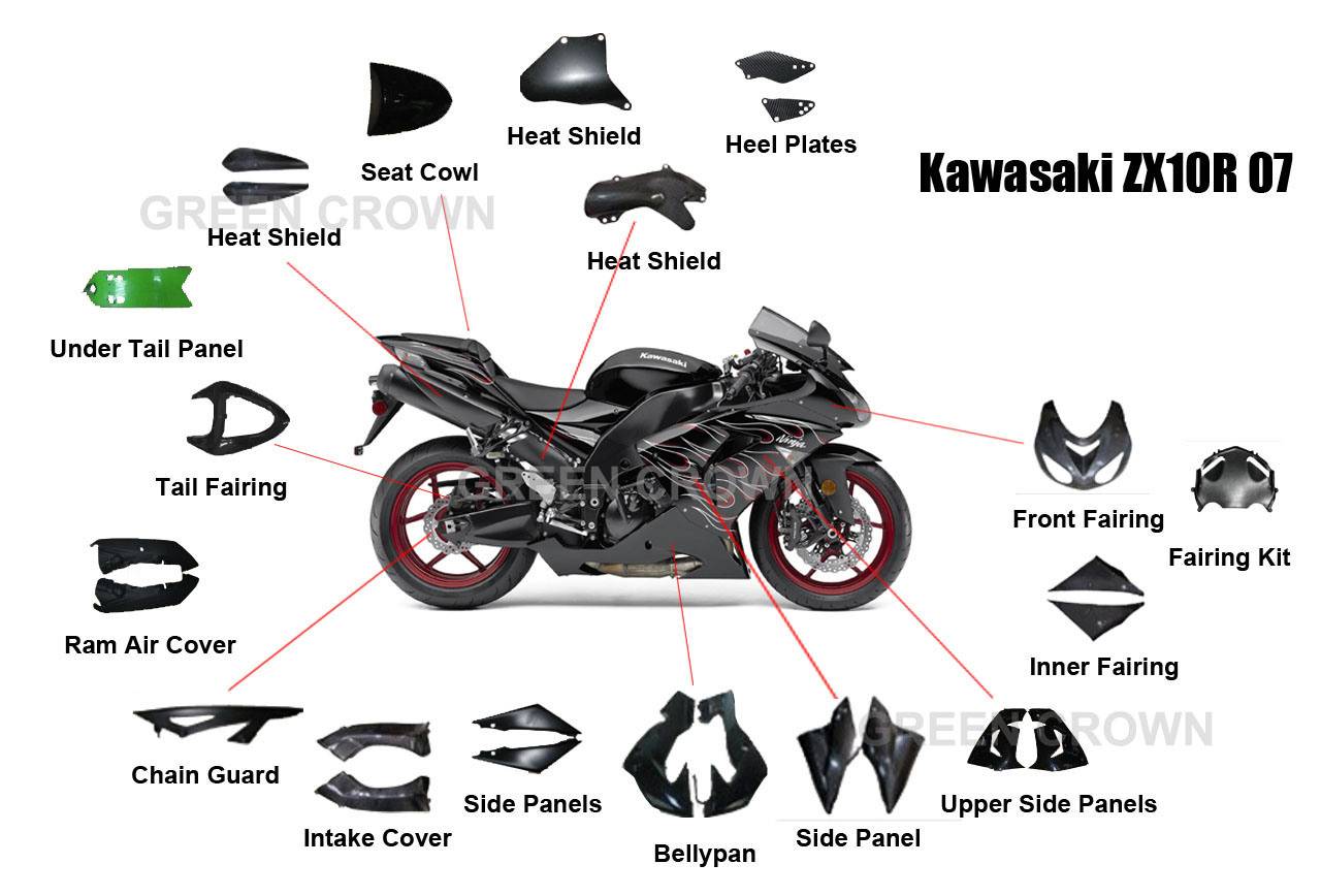 Из чего состоит мотоцикл. Части мотоцикла. Внешние детали мотоцикла. Название частей мотоцикла. Мотоцикл части детали.
