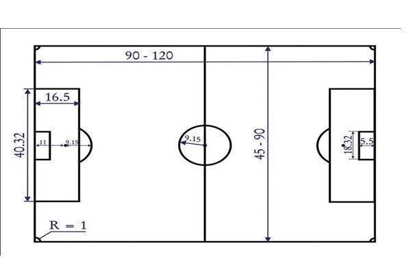 Размеры футбольного поля в метрах по правилам фифа