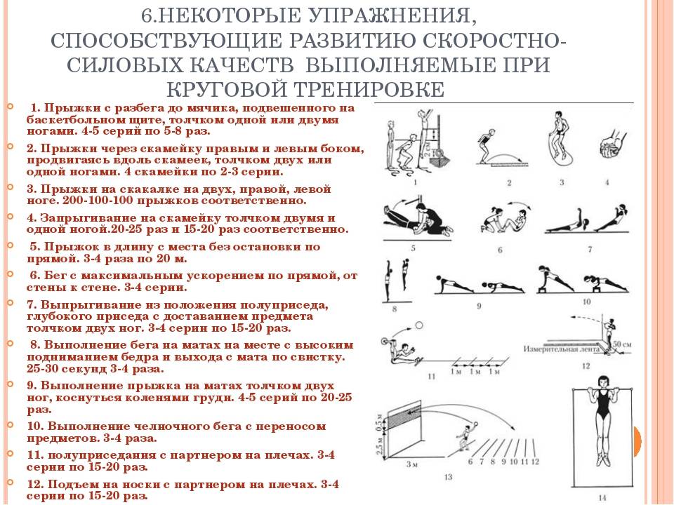 План конспект урока по атлетической гимнастике в 10 классе