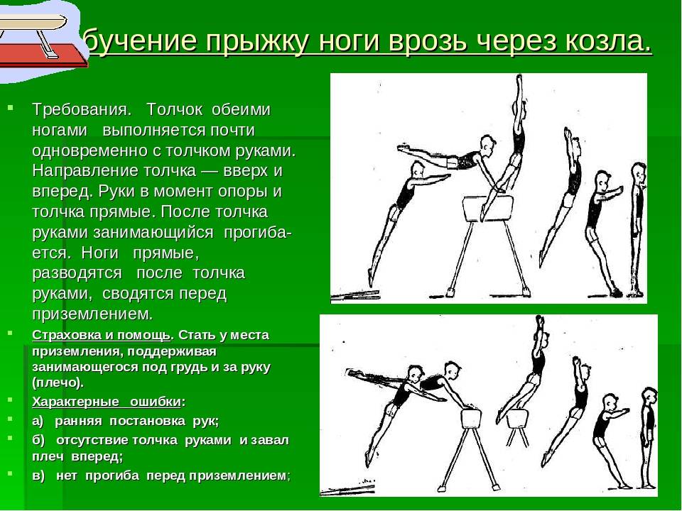 Упражнение 14 прыжок согнув ноги через коня (козла) в ширину