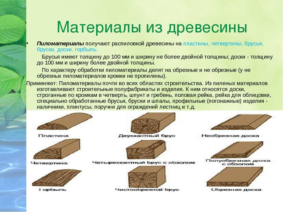 Виды обрезных досок: классификация, обработка и применение обрезной доски