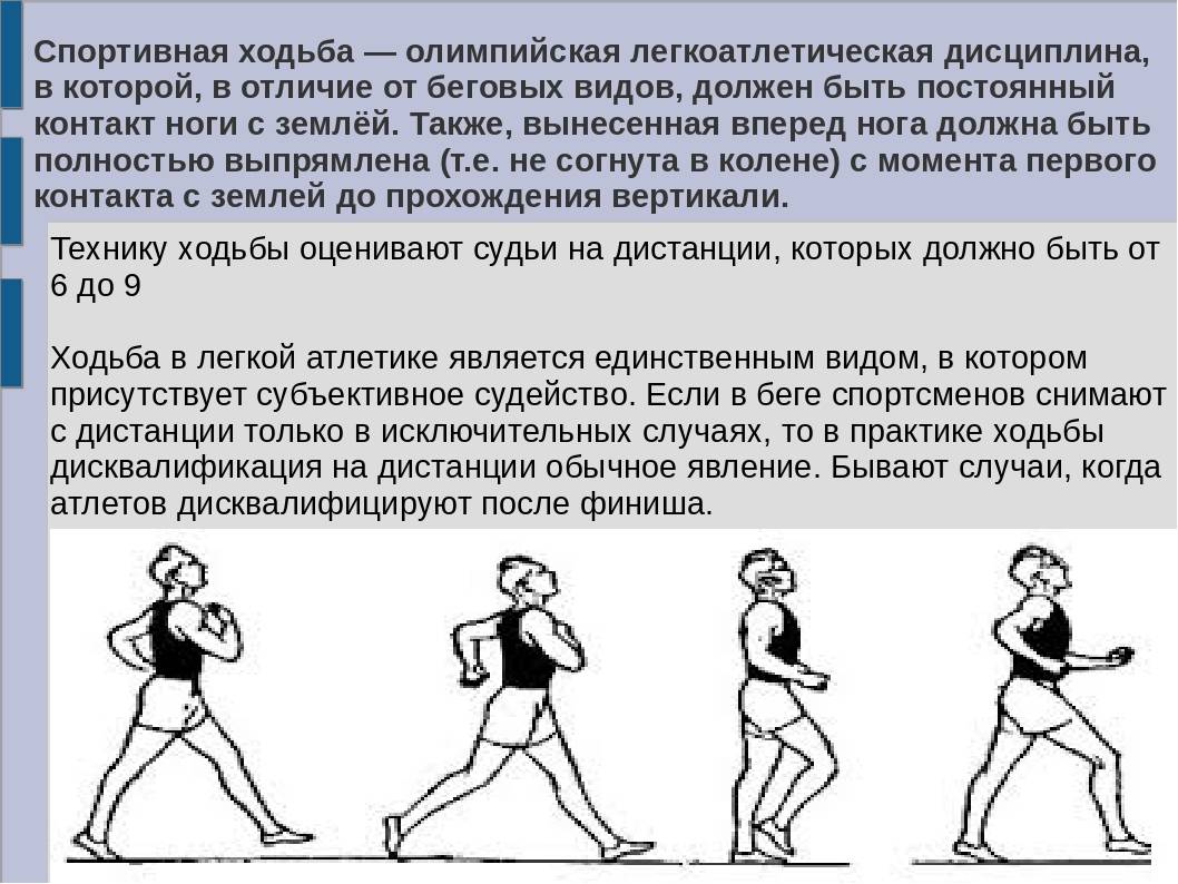 Шагай техника. Спортивная ходьба техника. Спортивная ходьба схема. Виды ходьбы в легкой атлетике. Легкоатлетические упражнения ходьба.