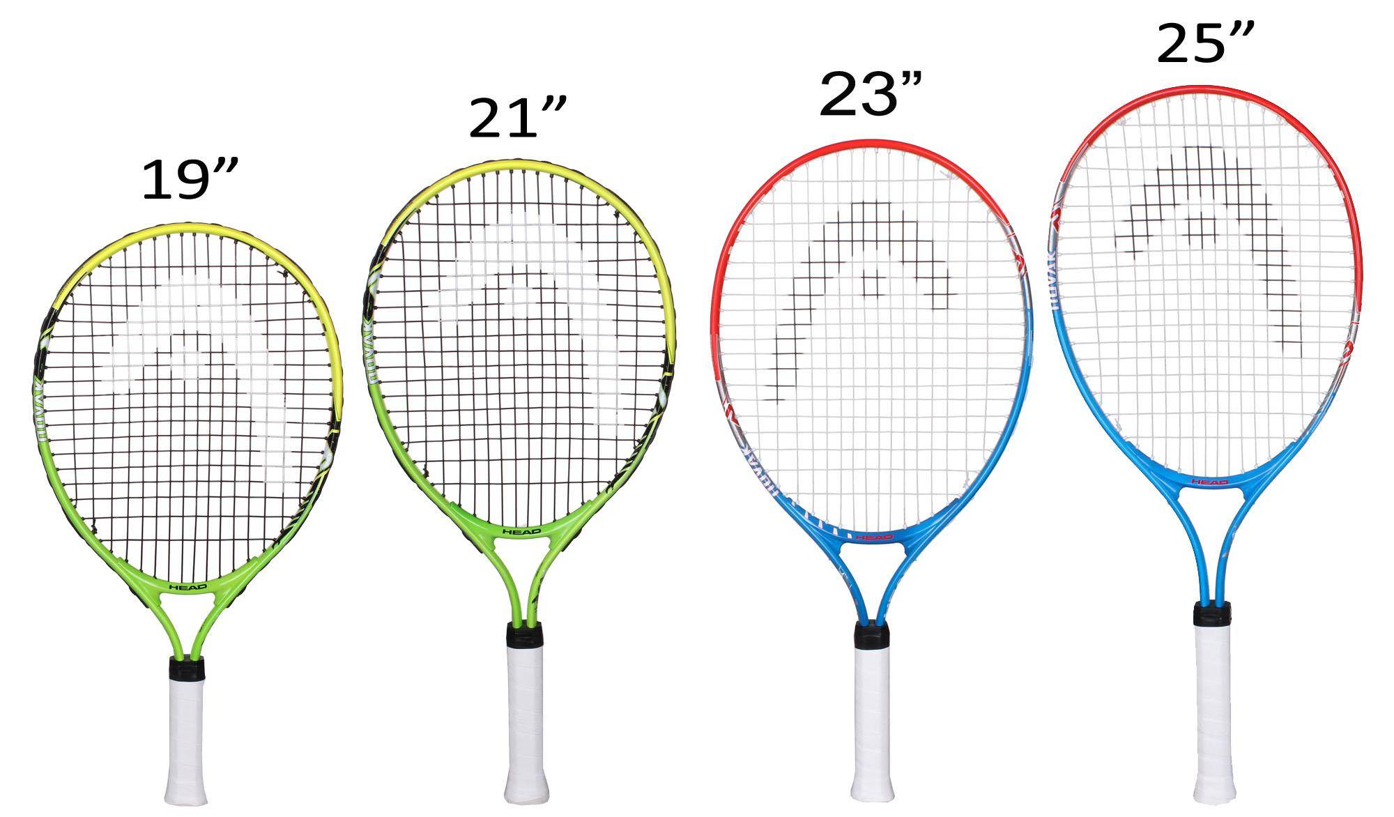 Экипировка для тенниса | как выбрать теннисную ракетку