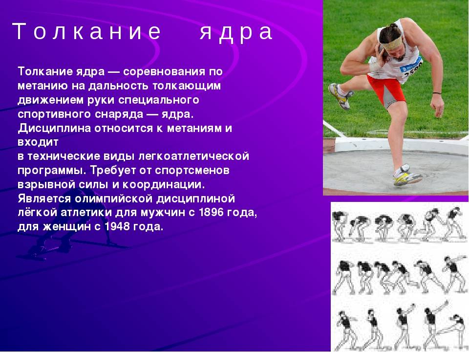 Изображения снарядов относящихся к метанию