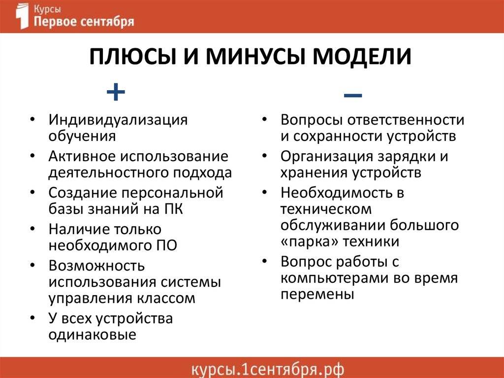 Противозачаточные таблетки: плюсы и минусы применения - мир здоровья - сеть клиник в санкт-петербурге