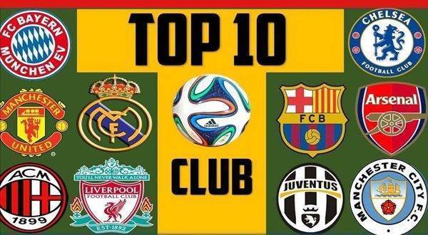 Топ-10 самых лучших футбольных клубов в мире на сегодня