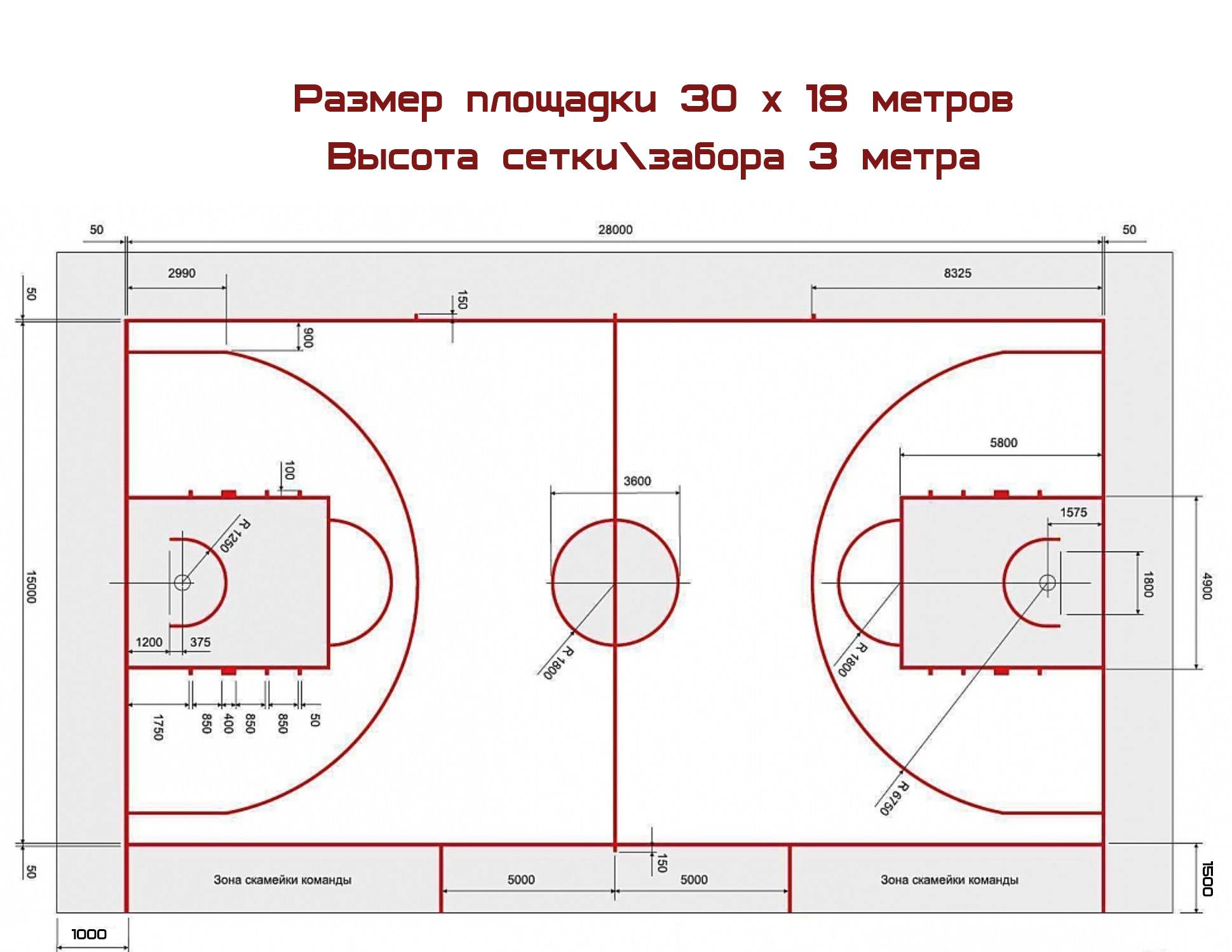 Баскетбольная площадка 24х13 разметка
