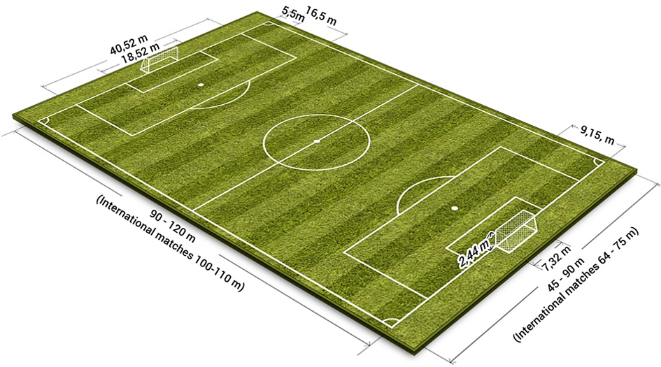 Размеры мини футбольного поля