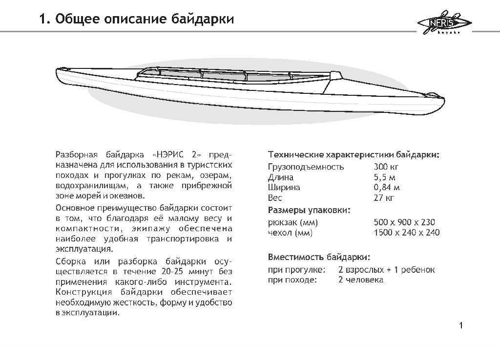 Схема сборки таймень 3