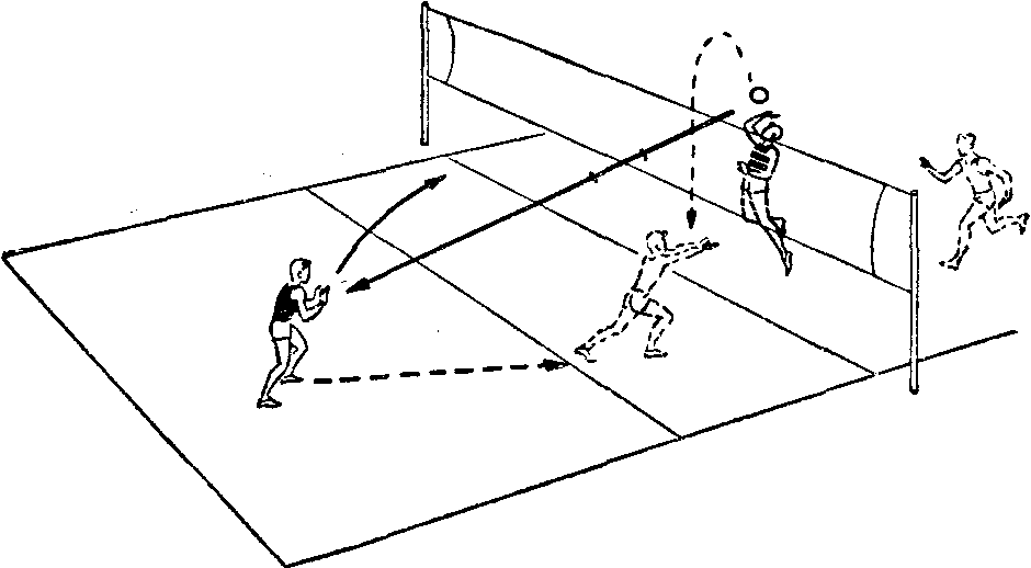 Волейбол игра в нападение