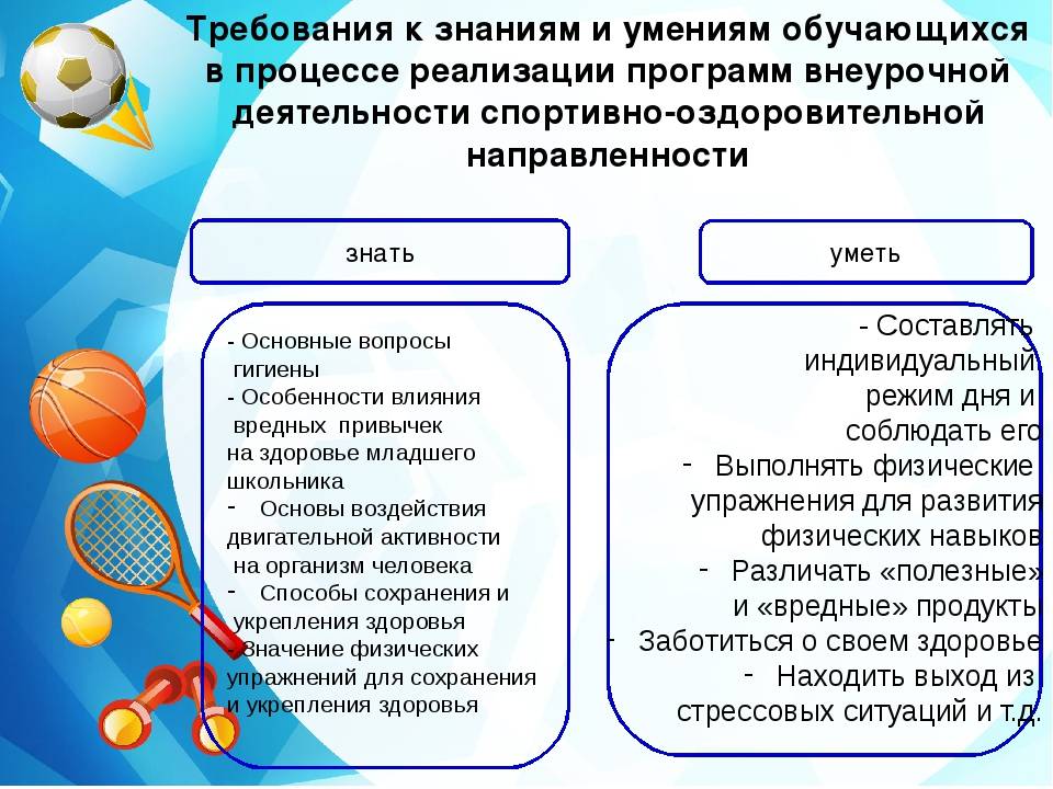 Проекты по физре 10 класс